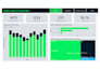 create professional power bi and tableau dashboards